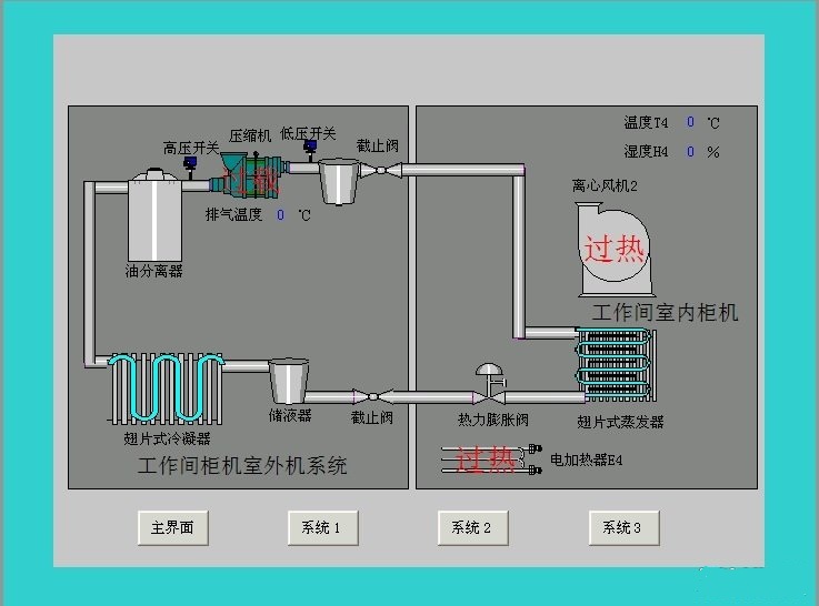 中国航天发射平台二期空调机组控制系统