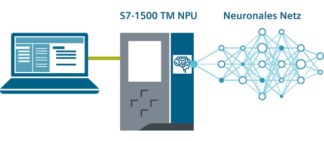 8296-ai-datenerfassung.png